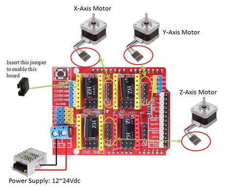 cnc machine code for arduino|Arduino 4 axis cnc.